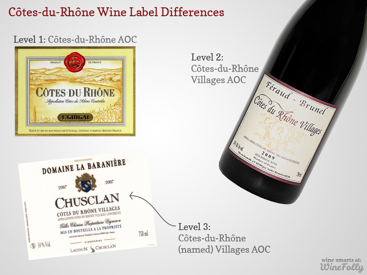 Côtes du Rhône Label levels