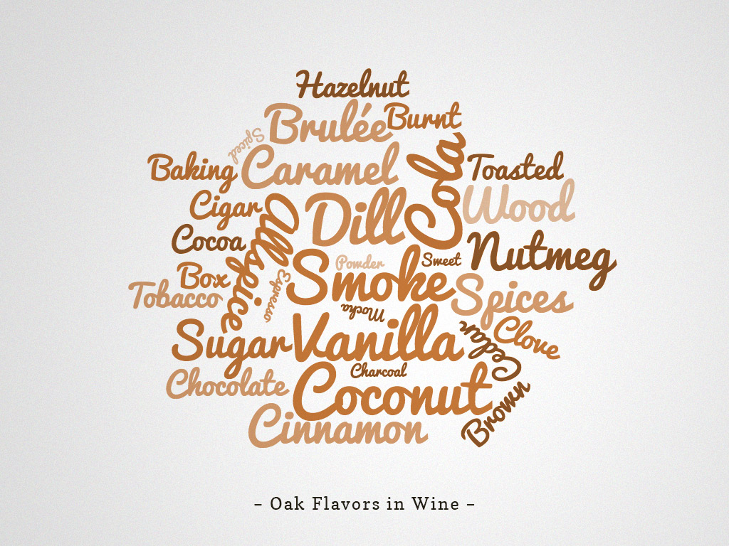 Flavors commonly associated with wine barrel aging