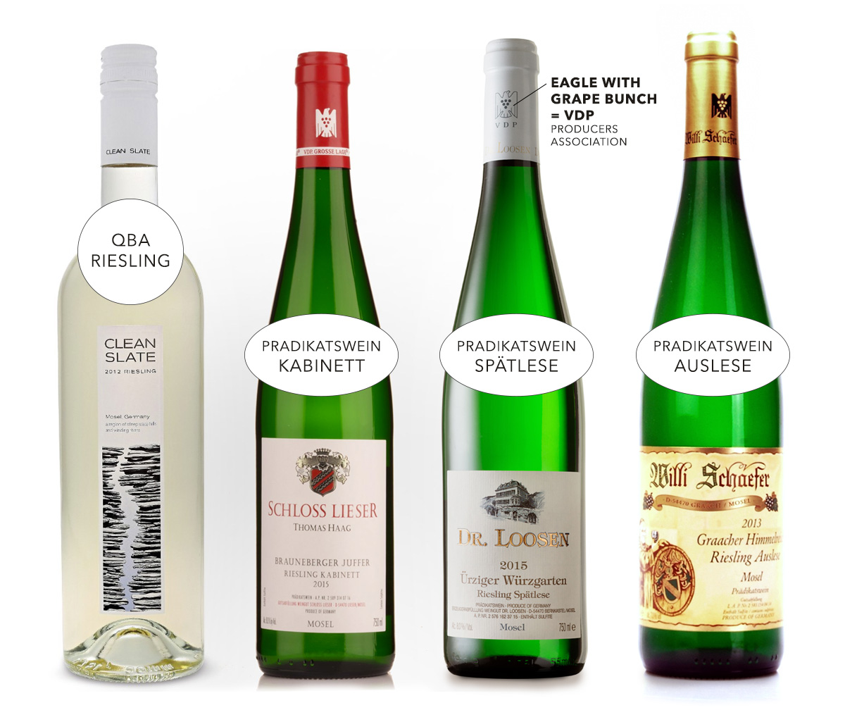 mosel-riesling-label-terms-germany