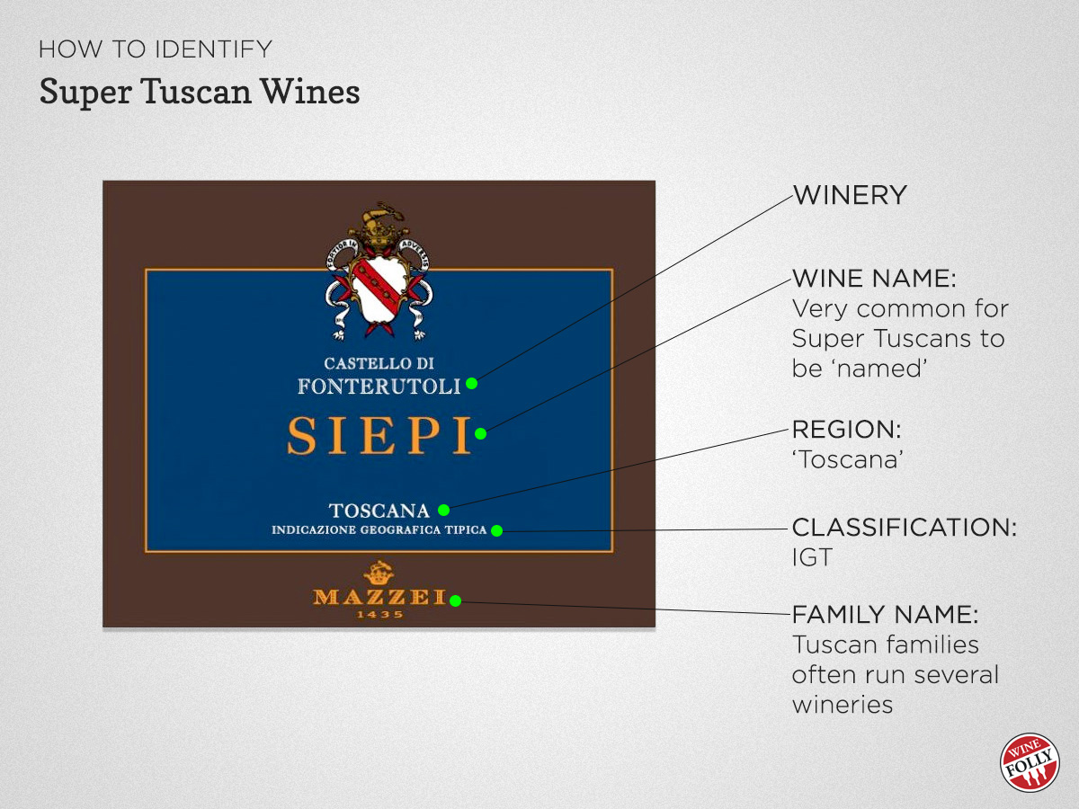 Reading a Super Tuscan Italian Wine Label