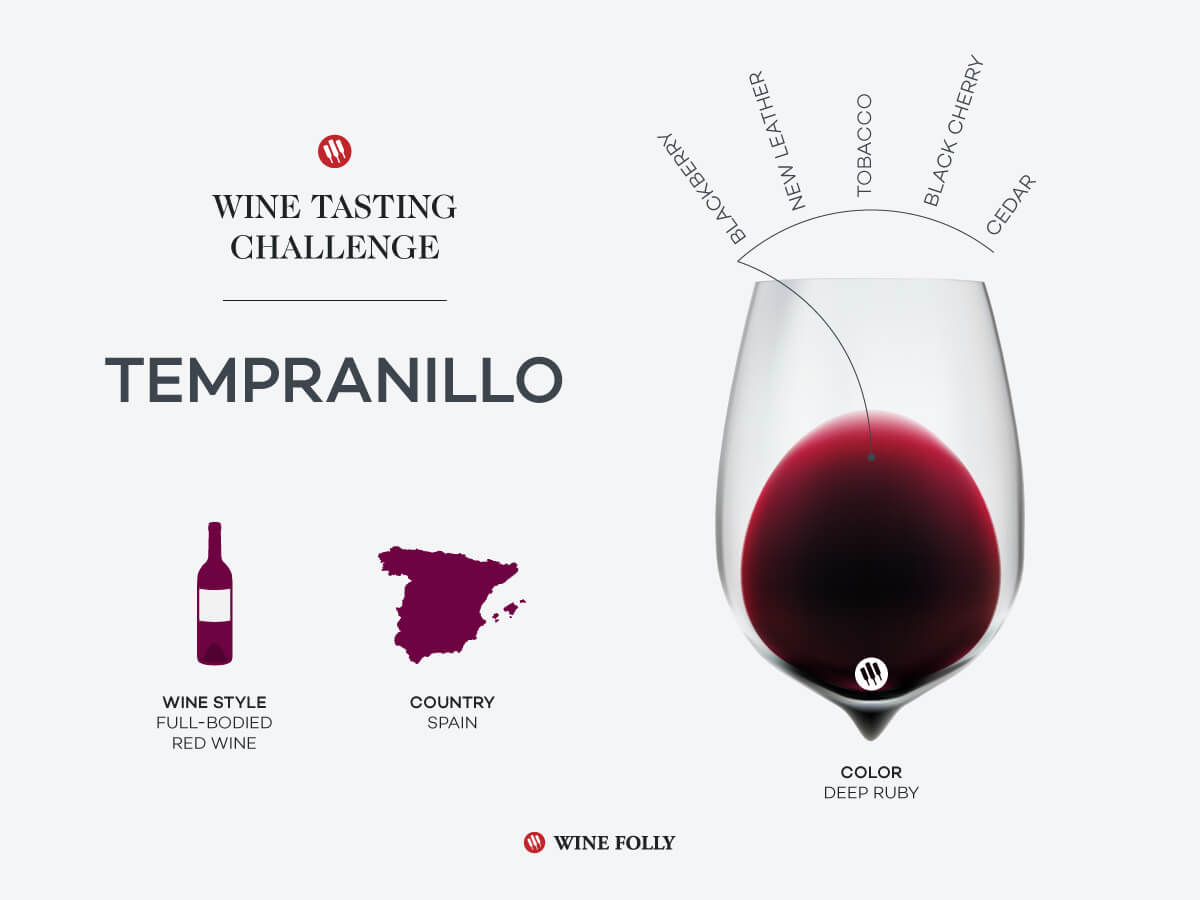 wine-tasting-challenge-rioja-tempranillo