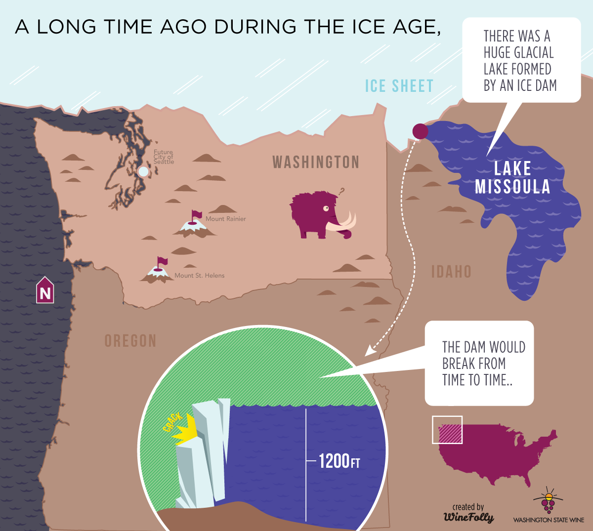 missoula-floods-ice-dam-wine-terroir