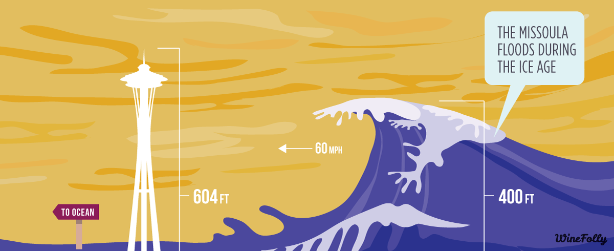 missoula-floods-size-ice-dam